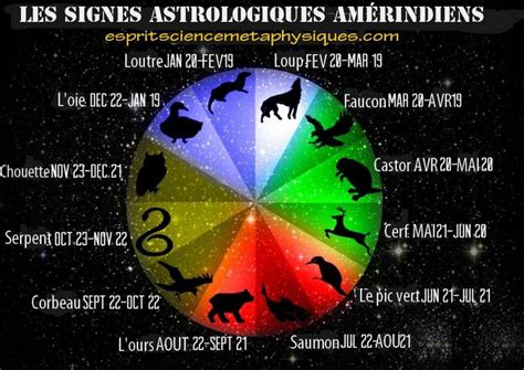 24 juin 2023 astrologie